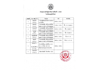 กำหนดการสำคัญสำหรับภาคเรียนที่ 1/2565