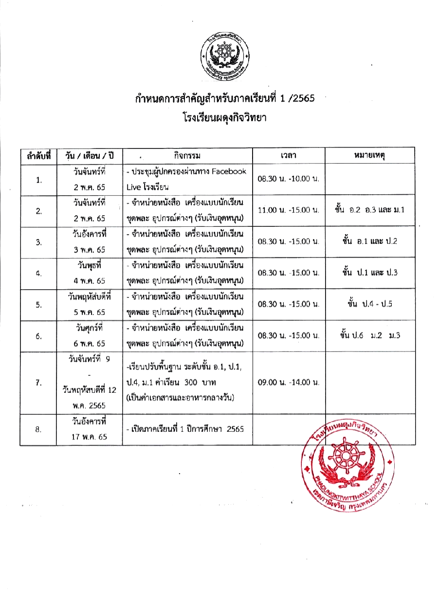 กำหนดการสำคัญสำหรับภาคเรียนที่ 1/2565 โรงเรียนผดุงกิจวิทยา